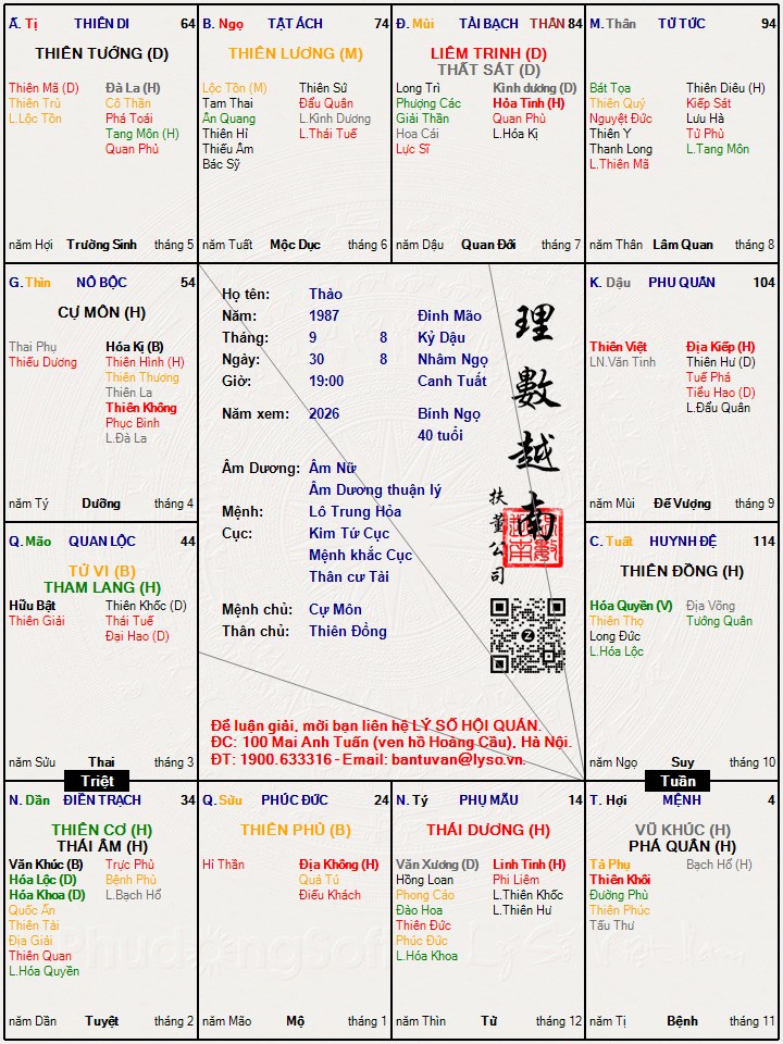Hình ảnh