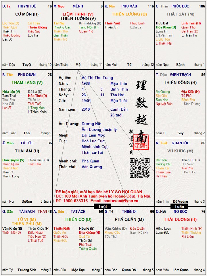 Hình ảnh