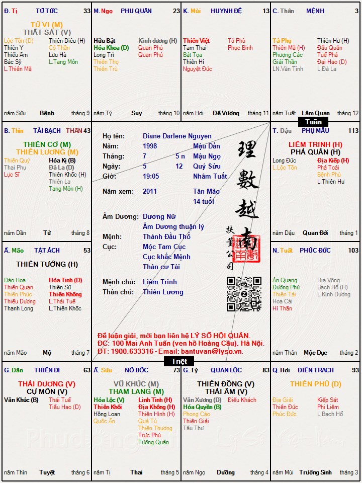 Hình ảnh