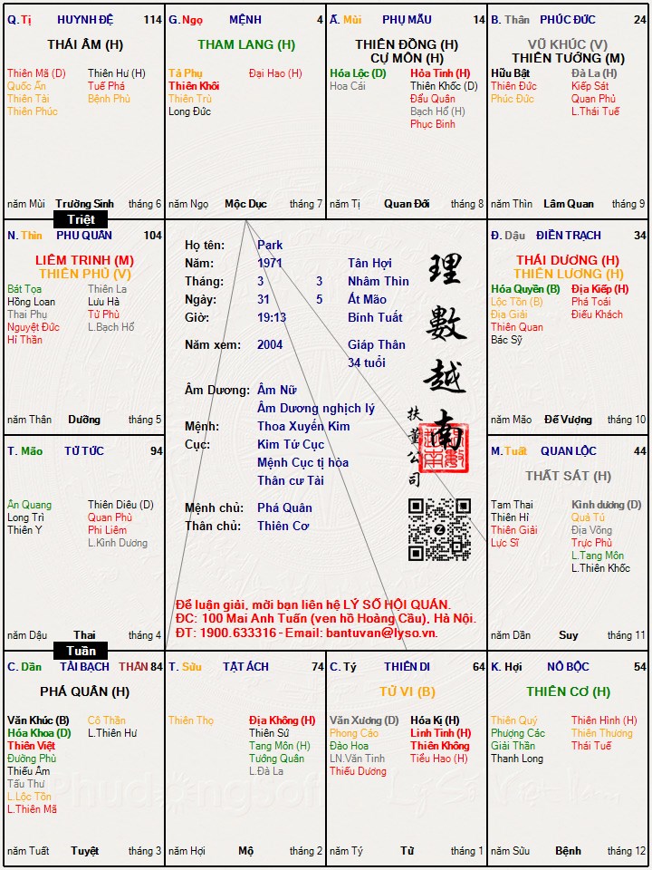 Hình ảnh