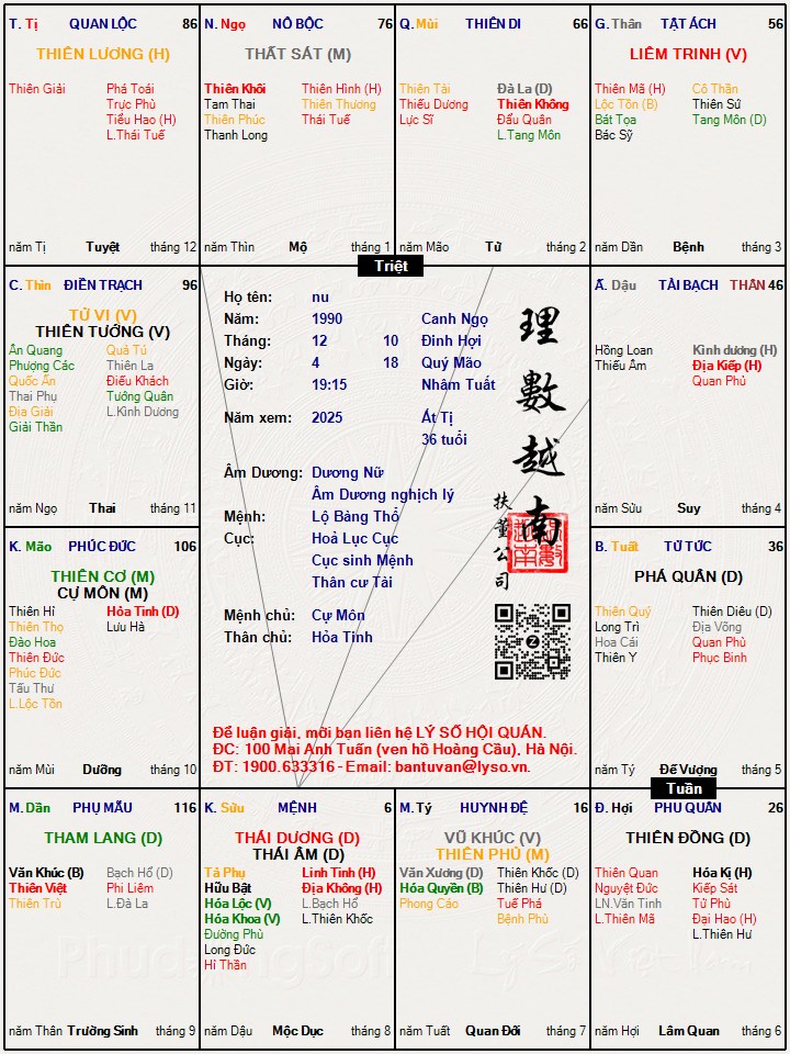 Hình ảnh