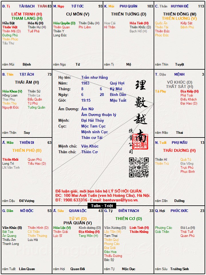Hình ảnh