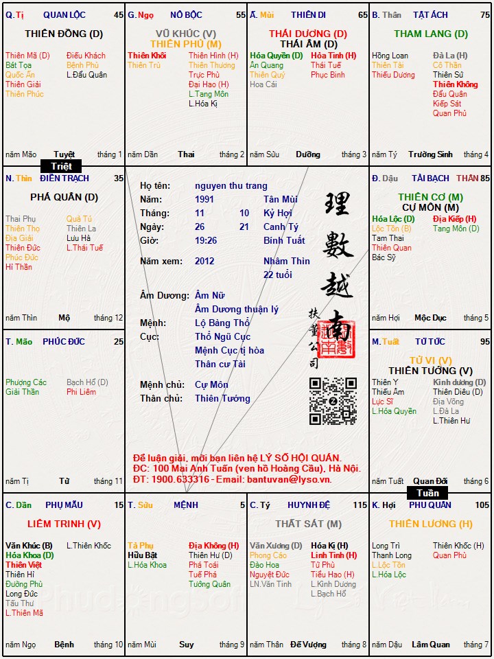 Hình ảnh