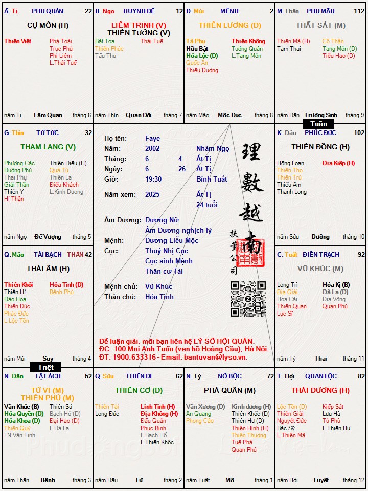 Hình ảnh