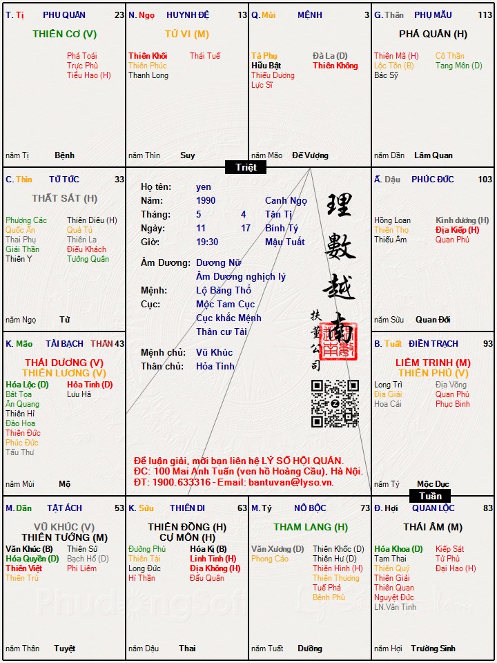 Hình ảnh