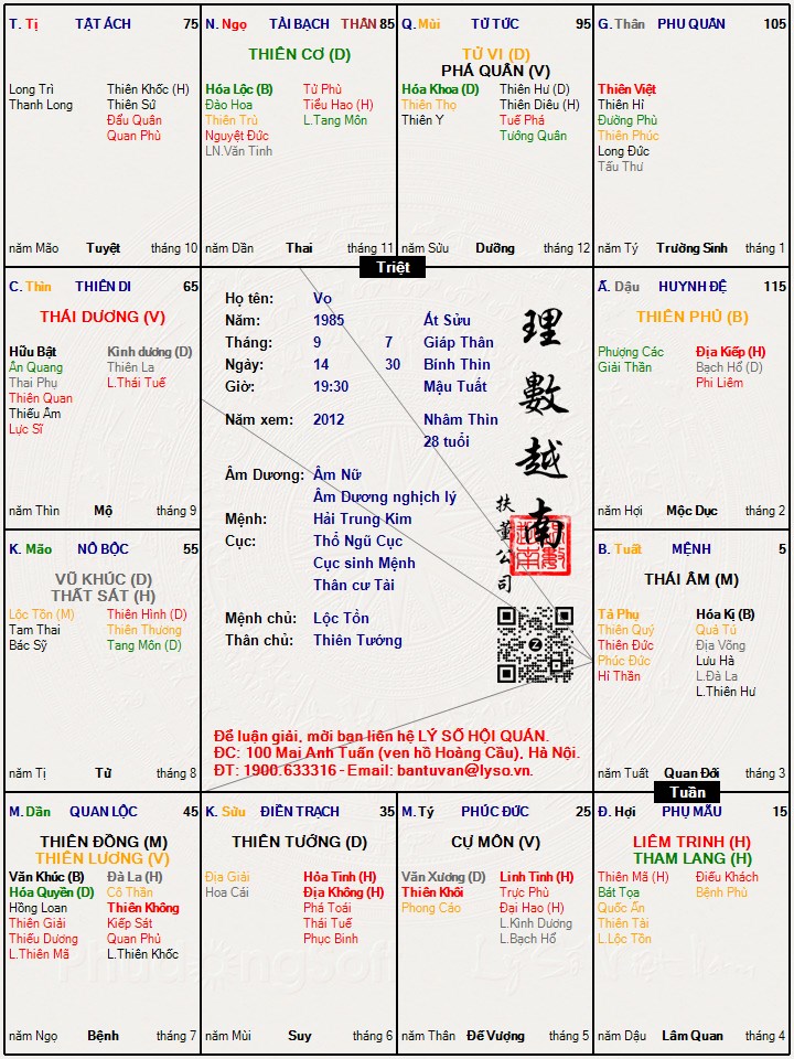 Hình ảnh
