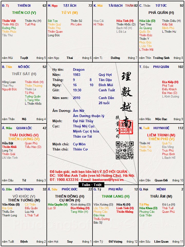 Hình ảnh