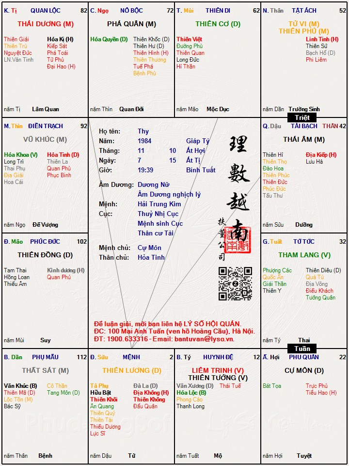Hình ảnh