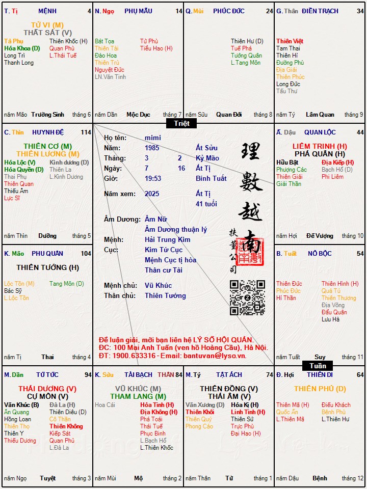 Hình ảnh
