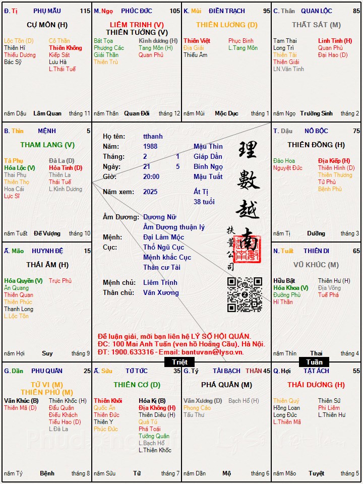 Hình ảnh