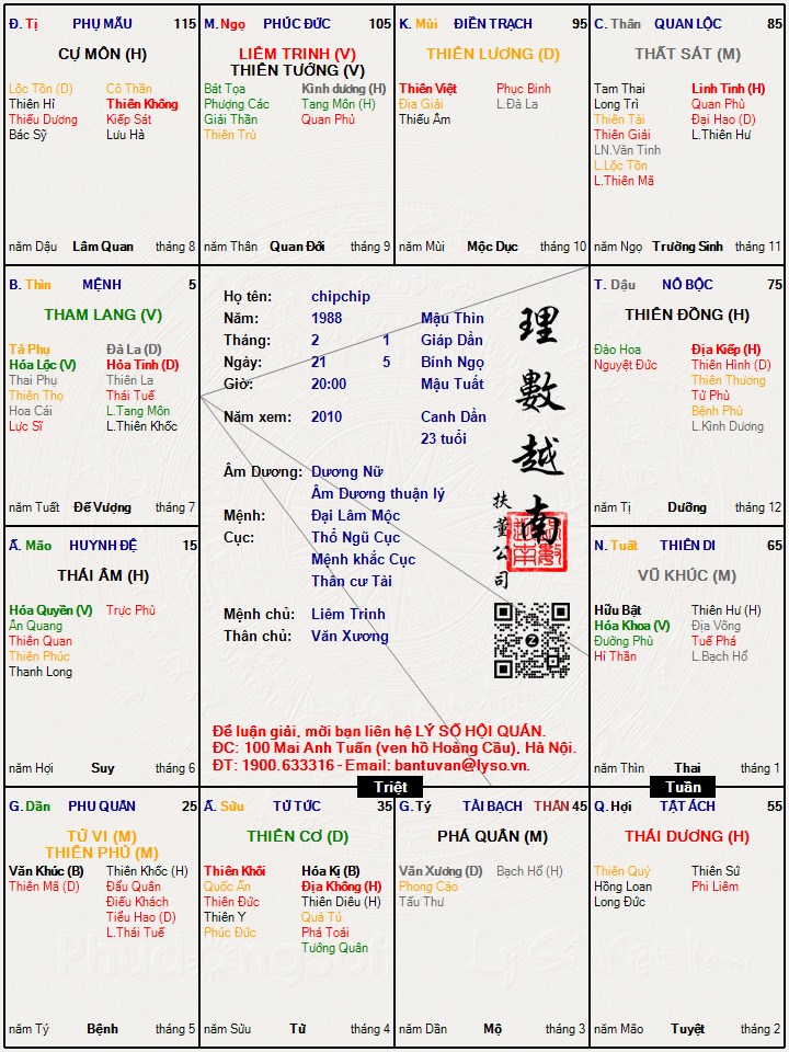 Hình ảnh