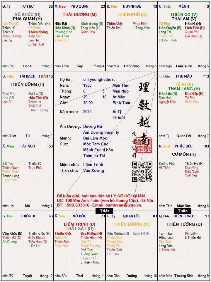 Hình ảnh