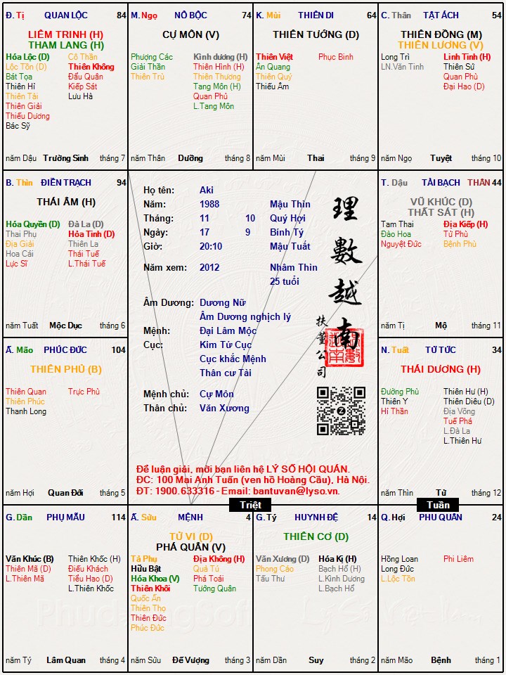 Hình ảnh