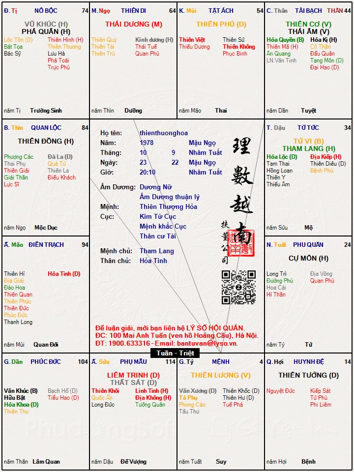 Hình ảnh