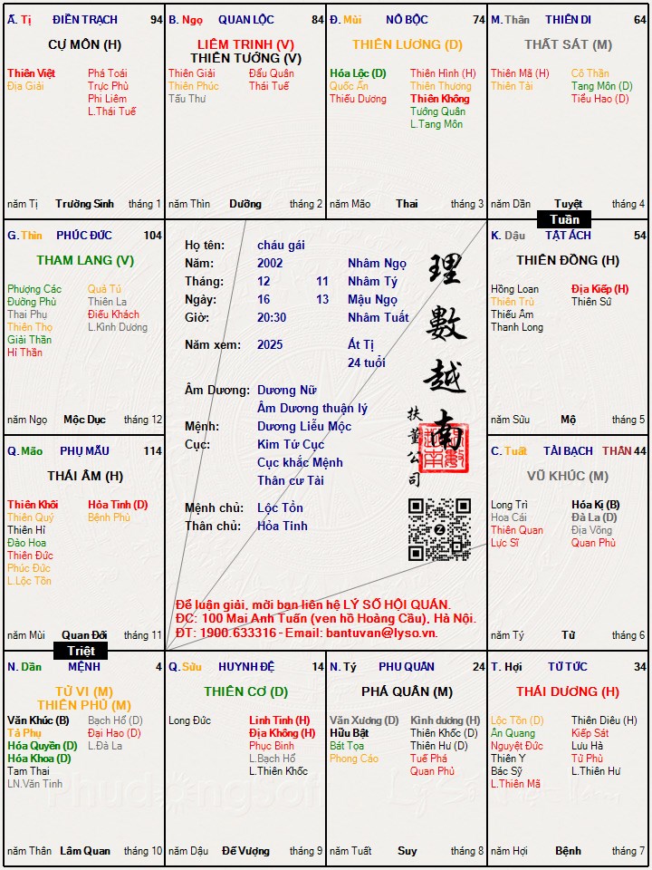 Hình ảnh
