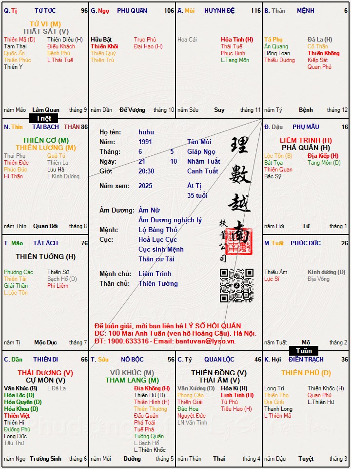 Hình ảnh