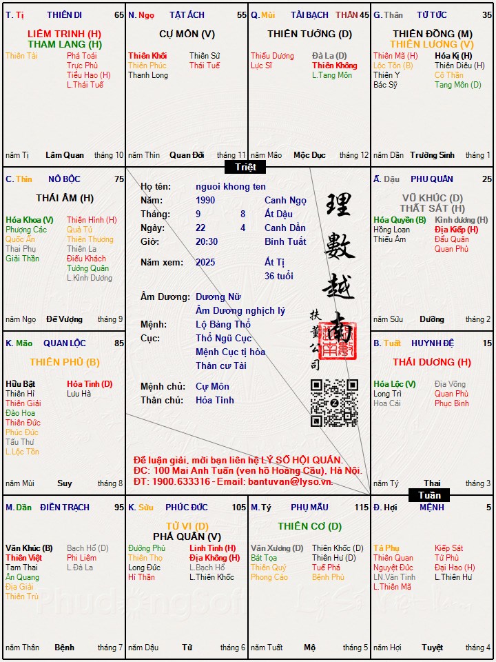 Hình ảnh
