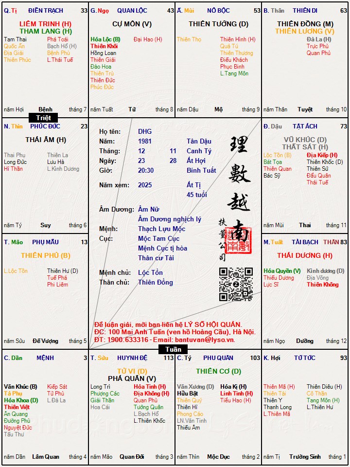 Hình ảnh