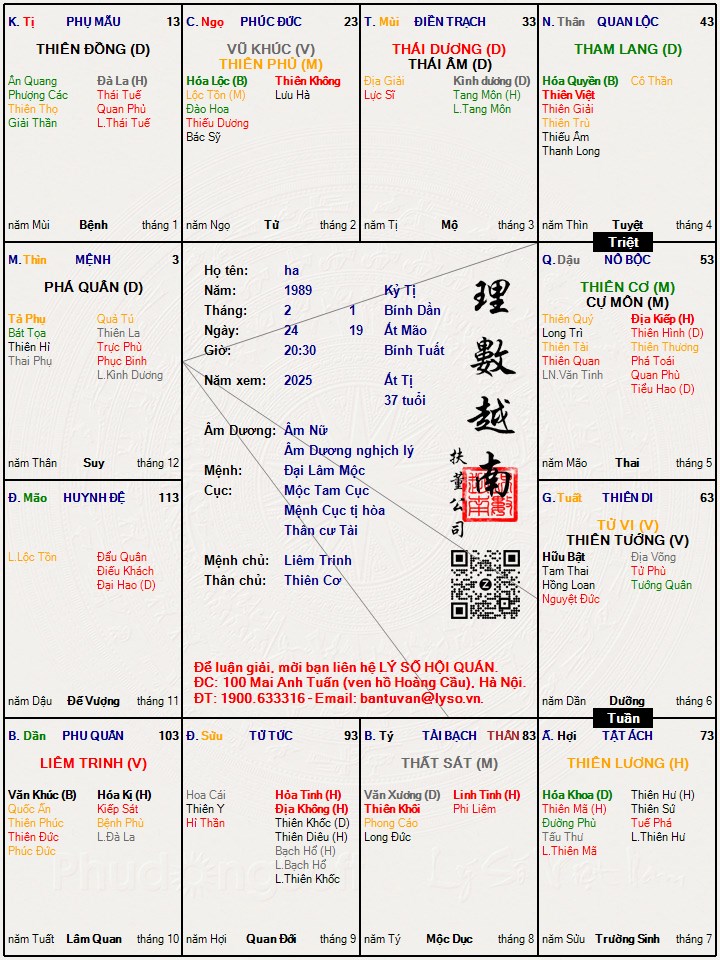 Hình ảnh