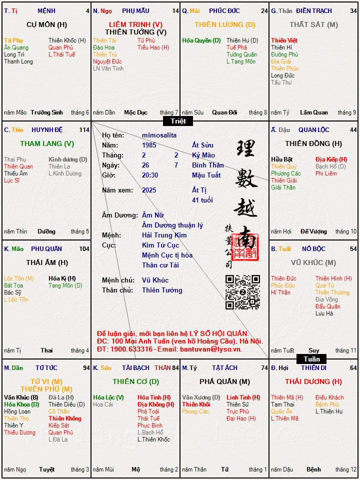 Hình ảnh