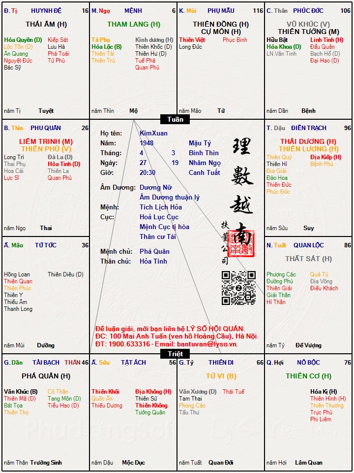 Hình ảnh