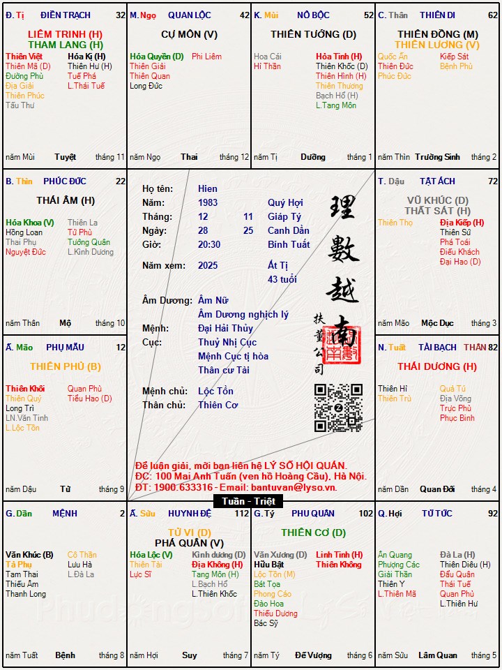 Hình ảnh
