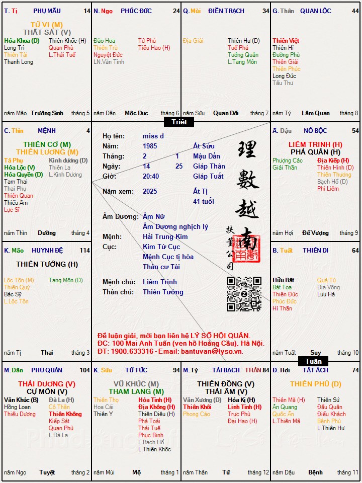 Hình ảnh