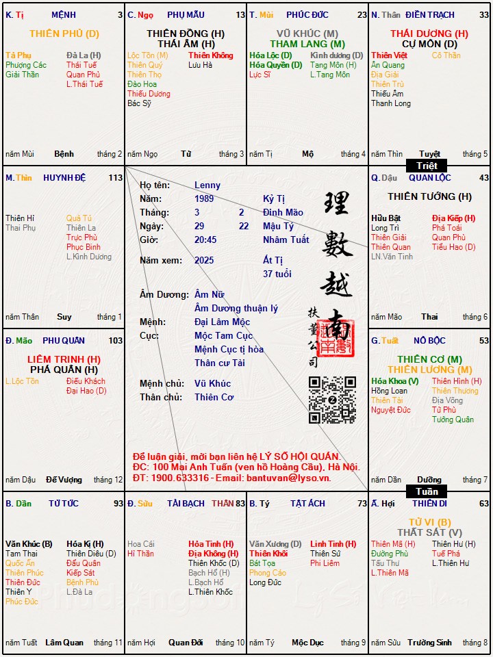 Hình ảnh