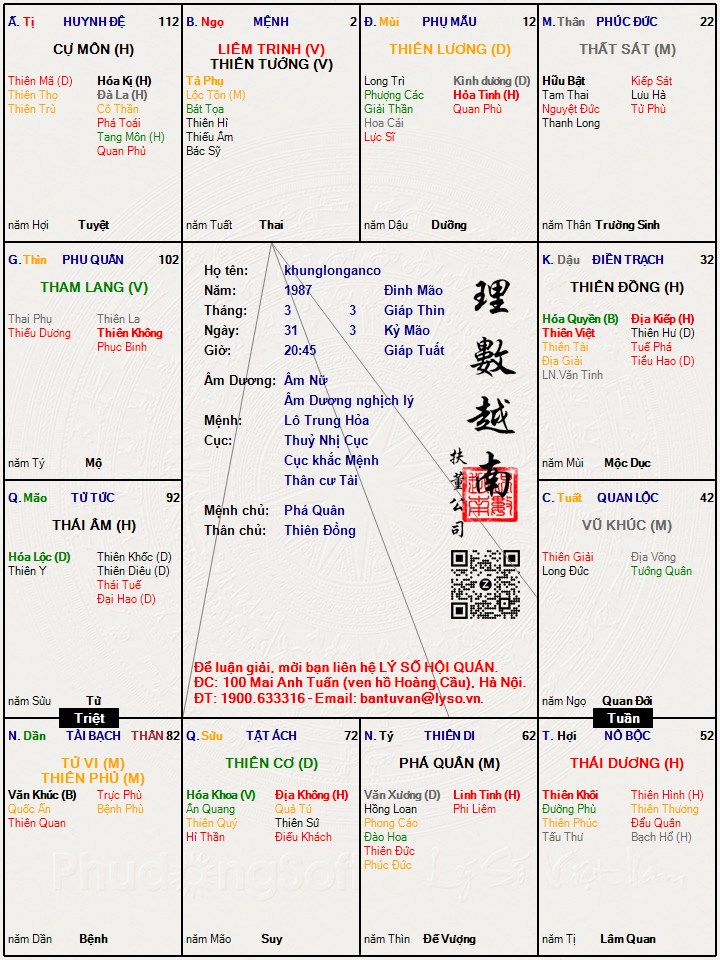 Hình ảnh