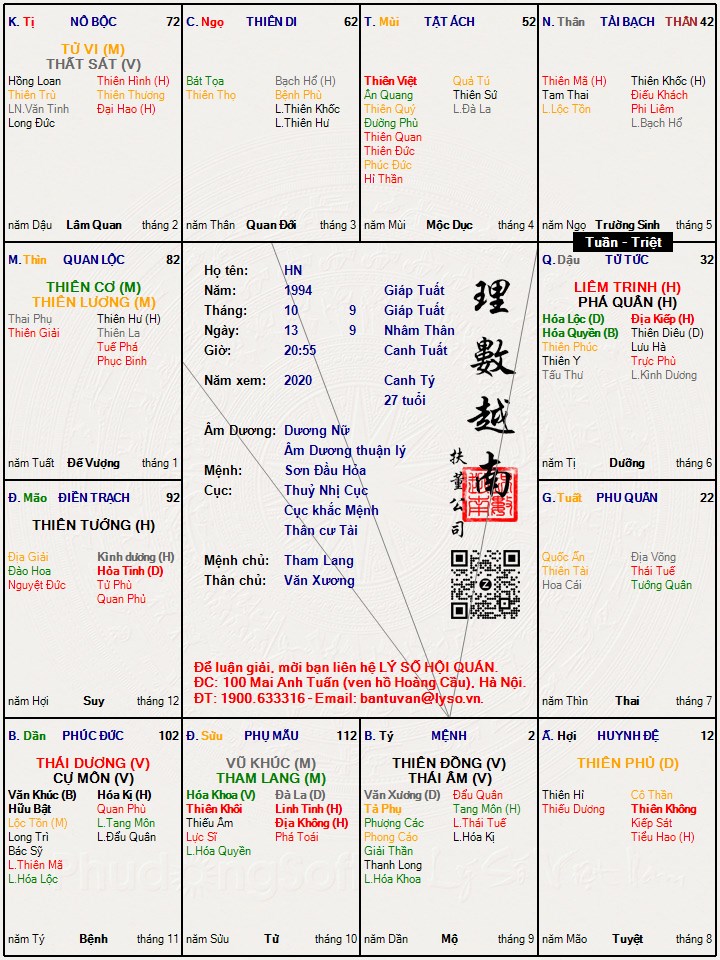 Hình ảnh