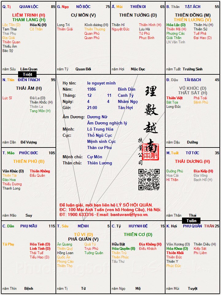 Hình ảnh