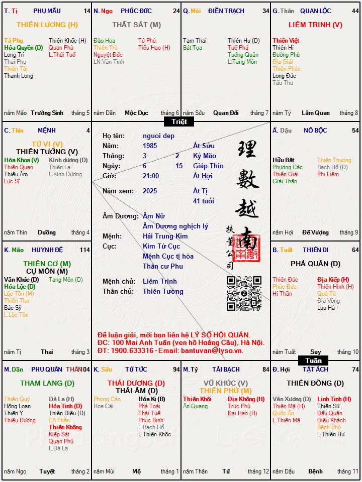 Hình ảnh