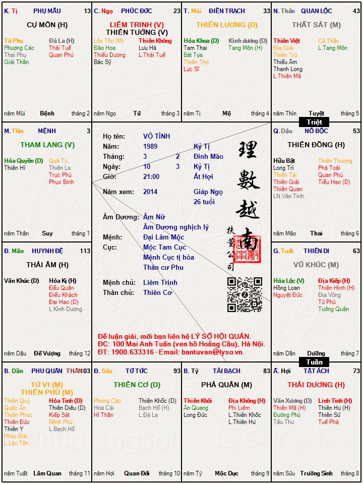 Hình ảnh