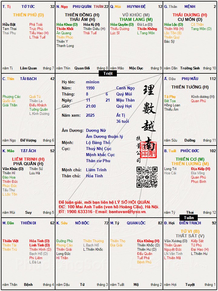 Hình ảnh