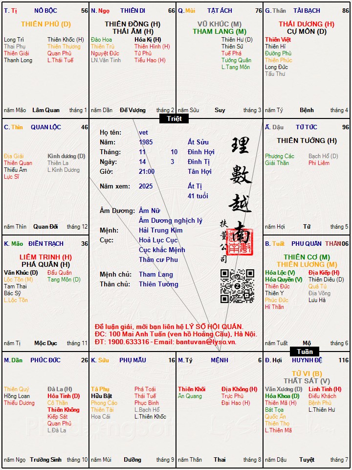 Hình ảnh