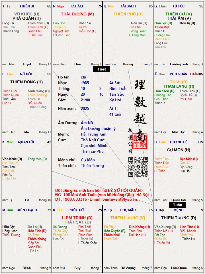 Hình ảnh
