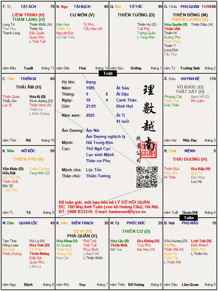 Hình ảnh