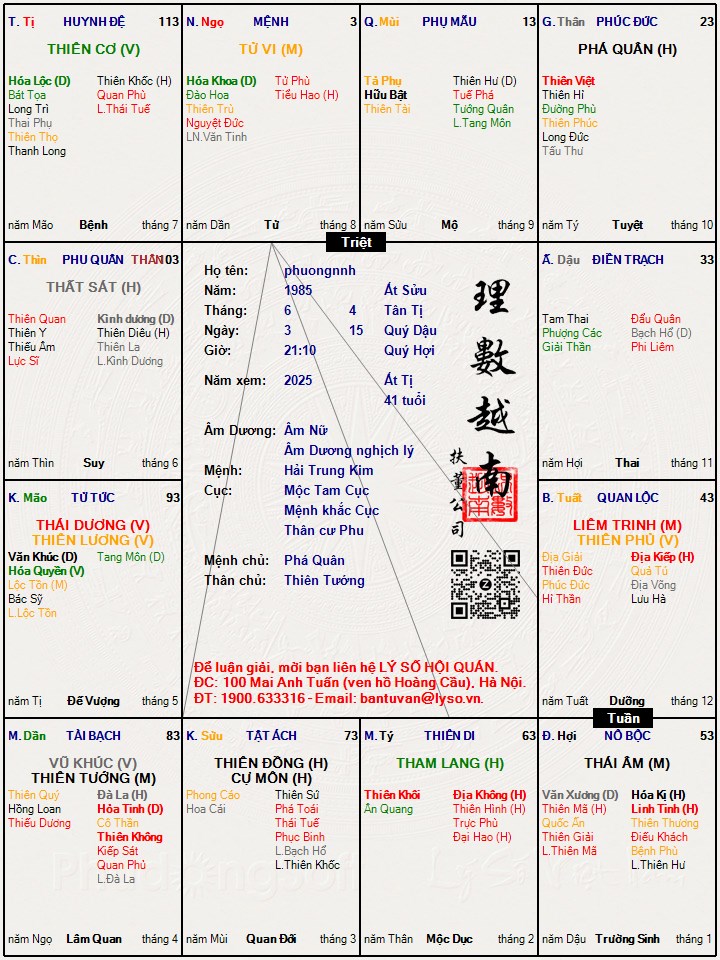 Hình ảnh