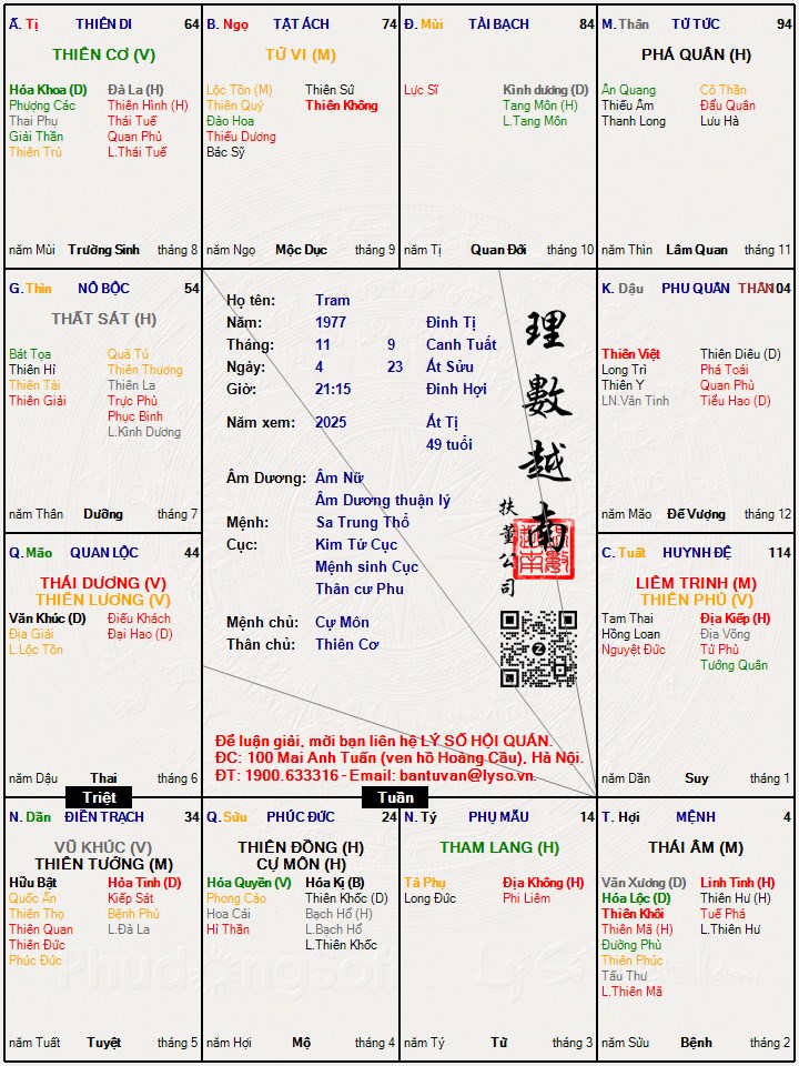 Hình ảnh