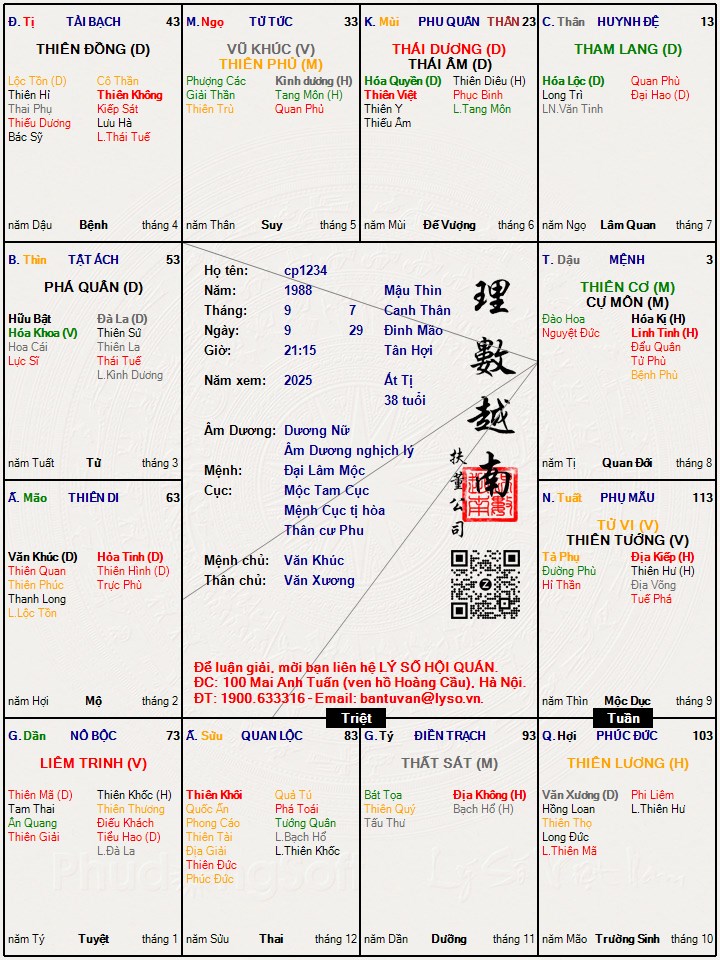Hình ảnh