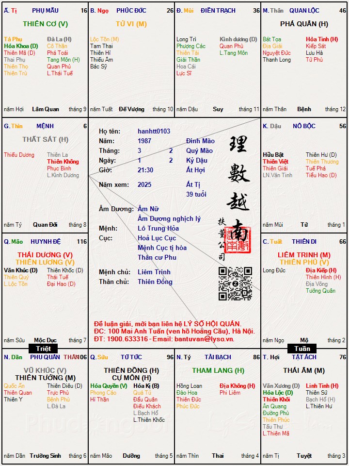Hình ảnh