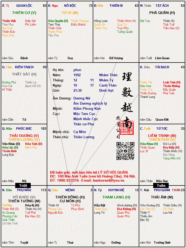 Hình ảnh