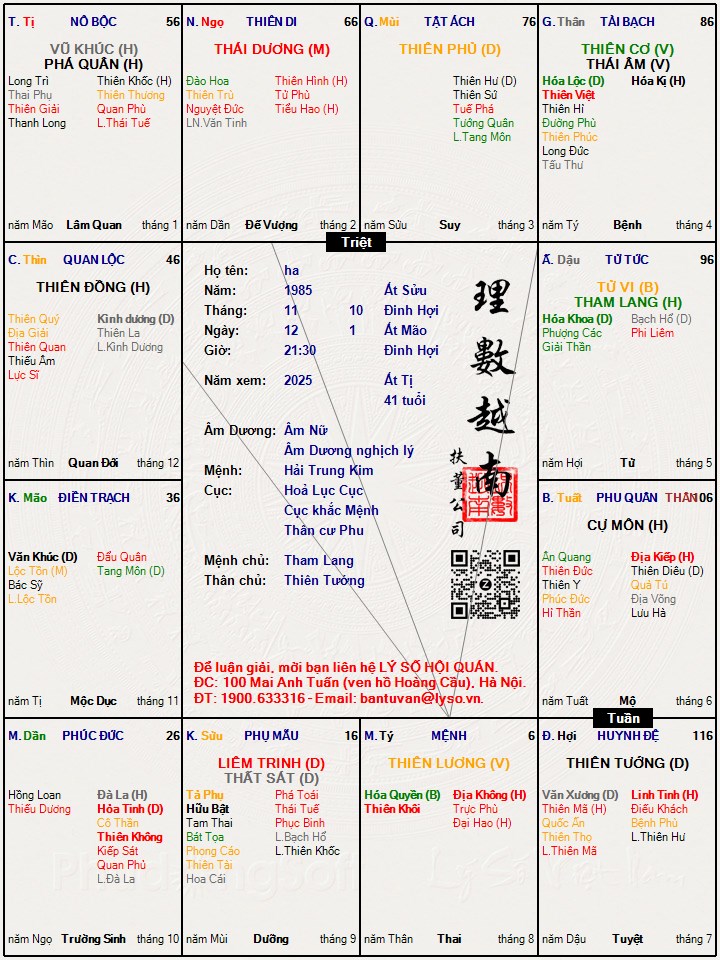 Hình ảnh