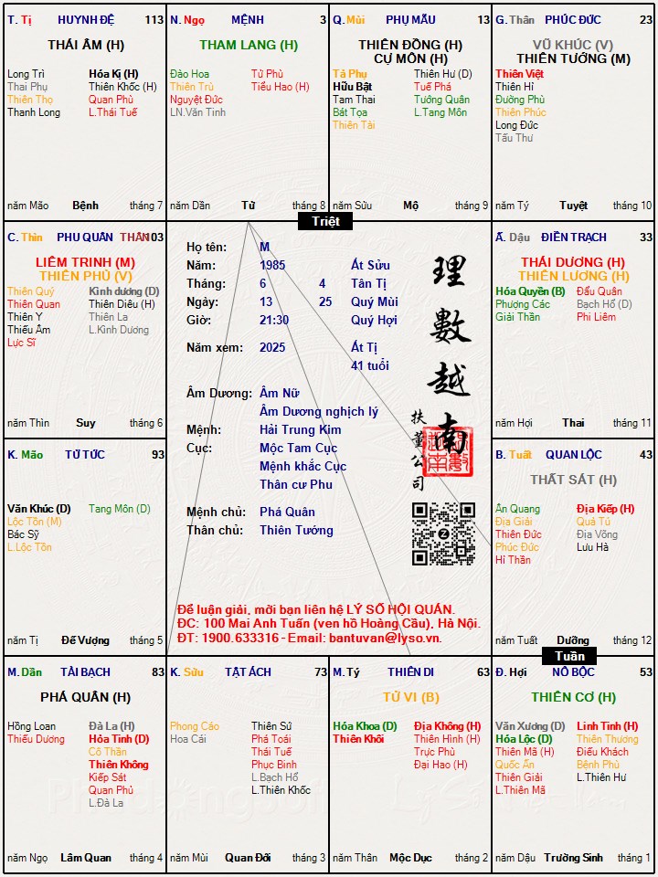 Hình ảnh