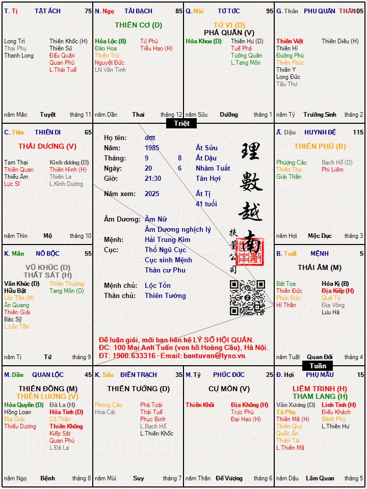 Hình ảnh