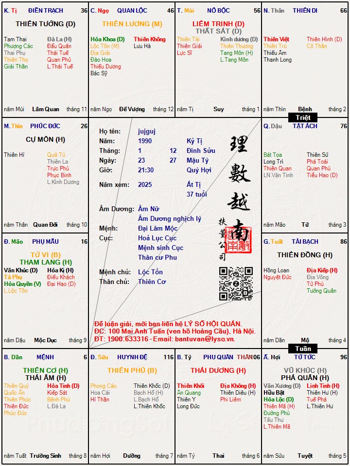 Hình ảnh