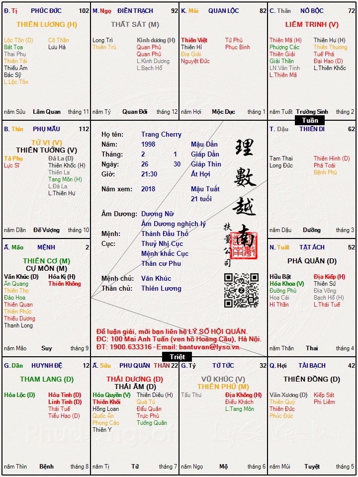 Hình ảnh