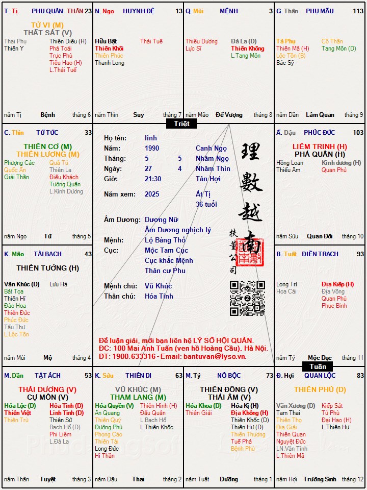 Hình ảnh