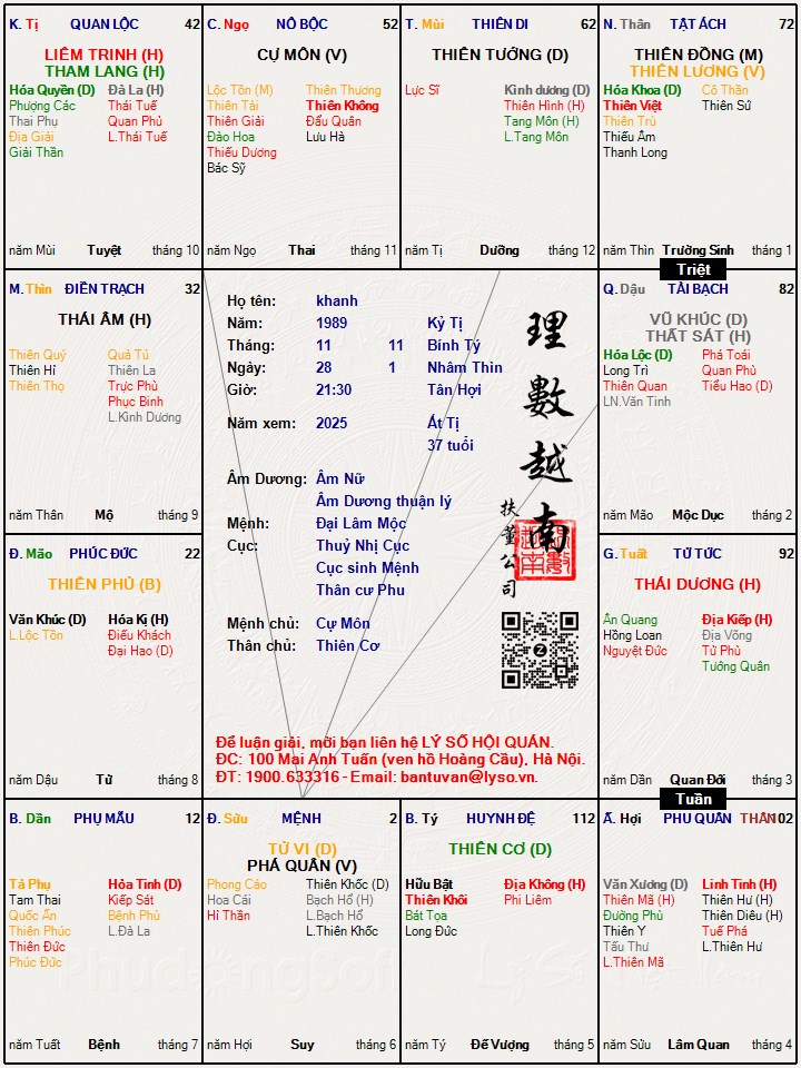 Hình ảnh
