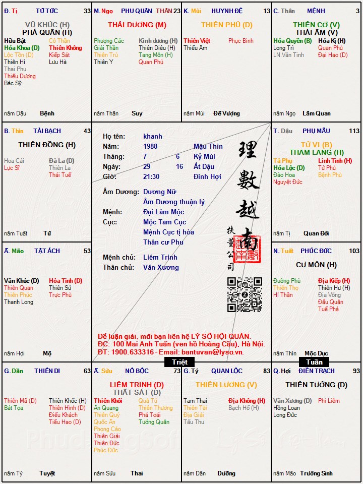 Hình ảnh